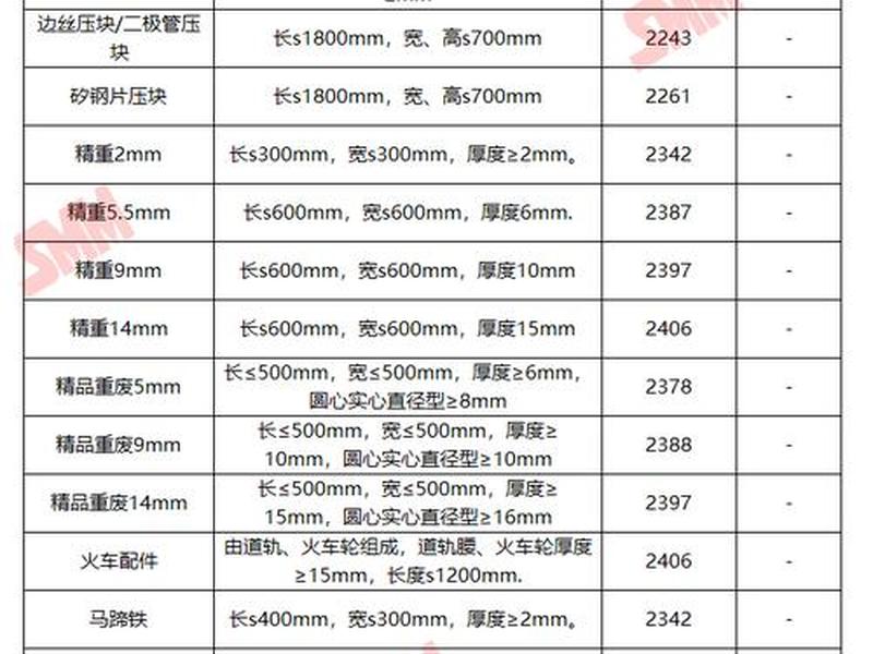 邢台网站制作大概价格 邢台网站制作多少钱 邢台网站制作大概价格 邢台网站制作多少钱