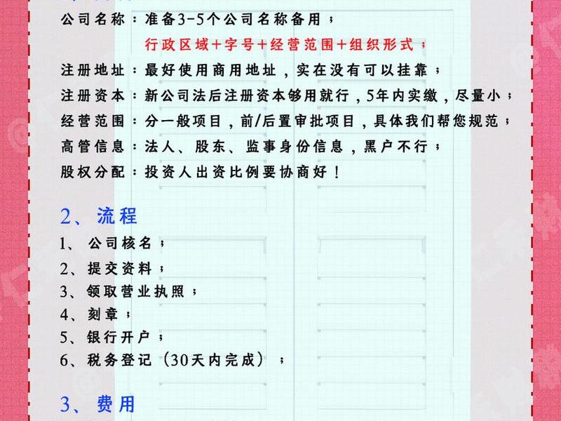 武汉注册外贸公司全套流程;武汉注册外贸公司全套流程及费用 武汉注册外贸公司全套流程;武汉注册外贸公司全套流程及费用