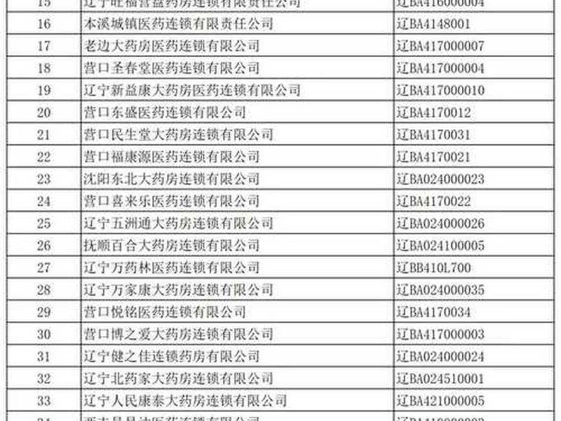内蒙古外贸转型升级基地（内蒙古外贸转型升级基地名单）