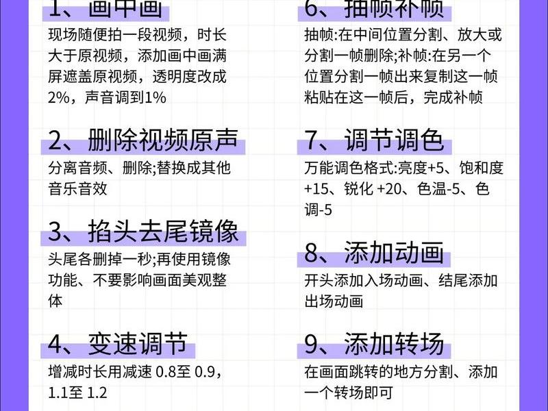 影视app搭建详细步骤，影视app搭建详细步骤有哪些