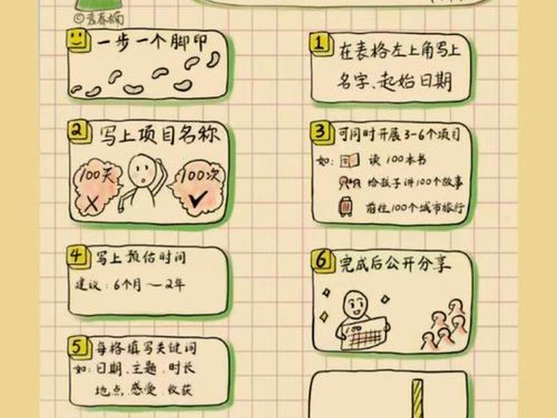 圆梦建站计划怎么申请（什么叫圆梦计划）