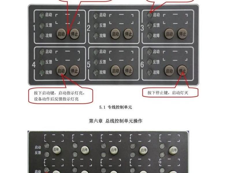 主机的方法;主机方式 主机的方法;主机方式