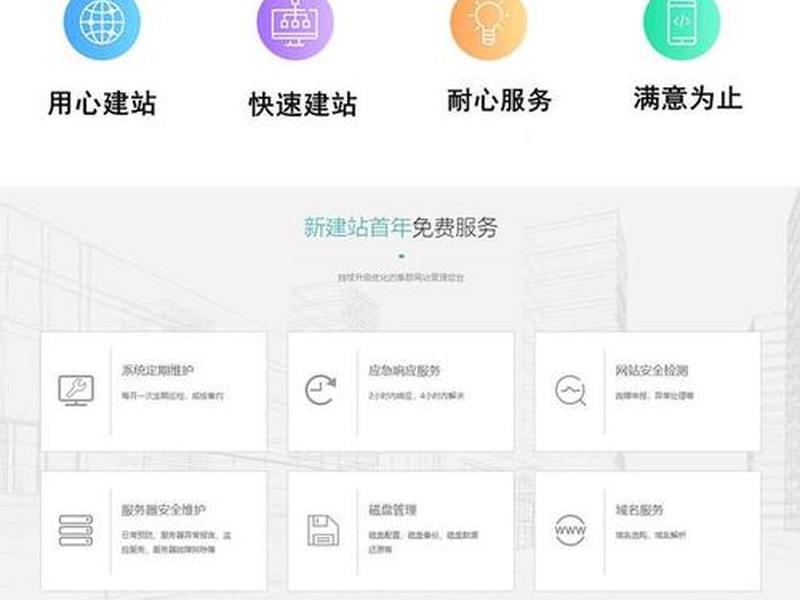 一站式搭建网站,一站式网页搭建 一站式搭建网站,一站式网页搭建
