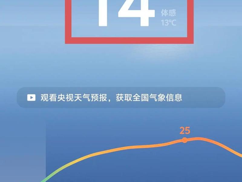 小厨说app,小厨说天气 小厨说app,小厨说天气