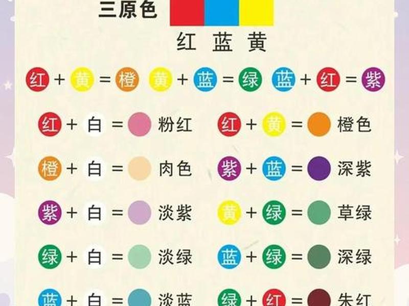 美甲调色板 - 美甲调色板什么材质的