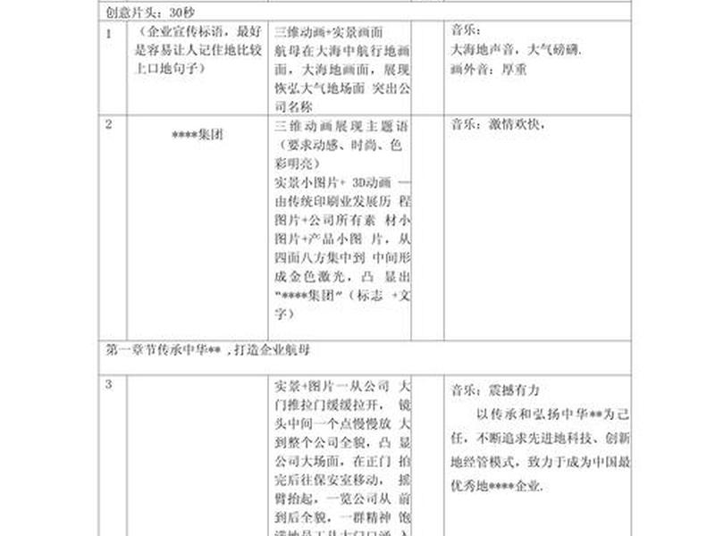 网页制作脚本语言(网页制作脚本语言是什么) 网页制作脚本语言(网页制作脚本语言是什么)