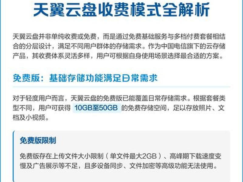 天翼企业云盘安装教程、天翼企业云盘安装教程下载 天翼企业云盘安装教程、天翼企业云盘安装教程下载