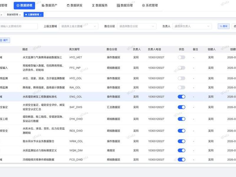 开源建模网站(开源建模网站官网) 开源建模网站(开源建模网站官网)