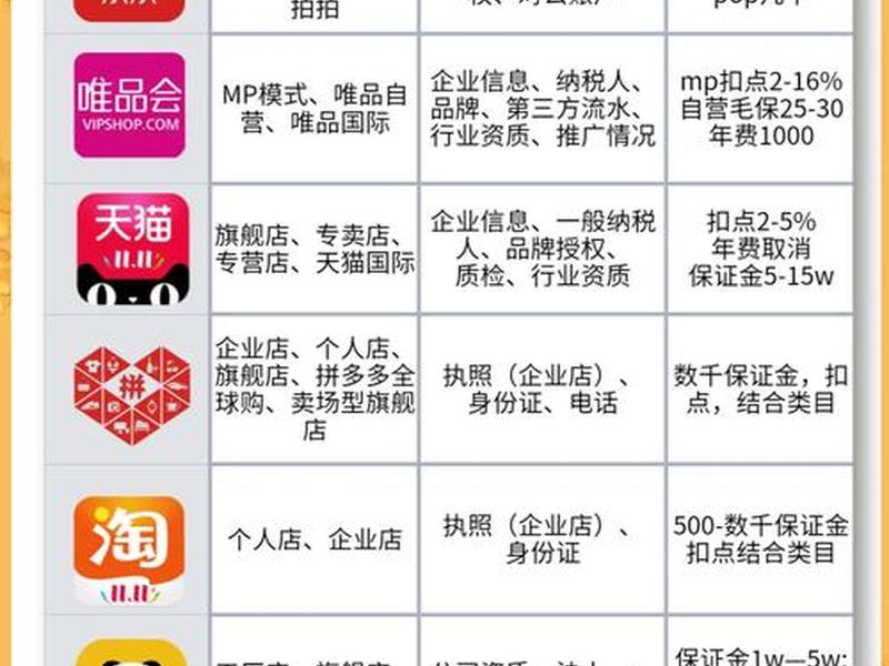 外贸b2b电商平台,b2b外贸电商平台排行榜 外贸b2b电商平台,b2b外贸电商平台排行榜