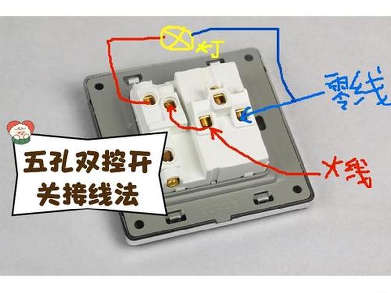 五合一安装教程,五合一安装教程图解 五合一安装教程,五合一安装教程图解