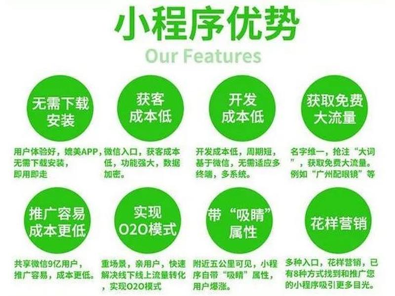 利用源码小程序 利用源码小程序的好处 利用源码小程序 利用源码小程序的好处