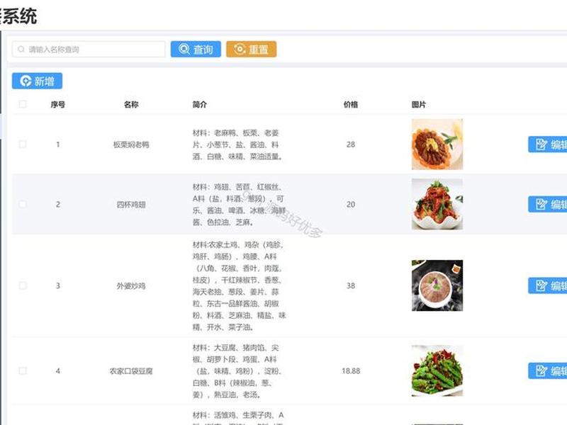 网博管理系统(网博餐饮管理系统) 网博管理系统(网博餐饮管理系统)