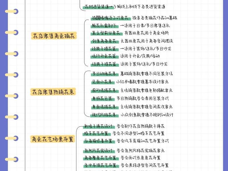零基础入行教程 零基础入行教程电子版 零基础入行教程 零基础入行教程电子版