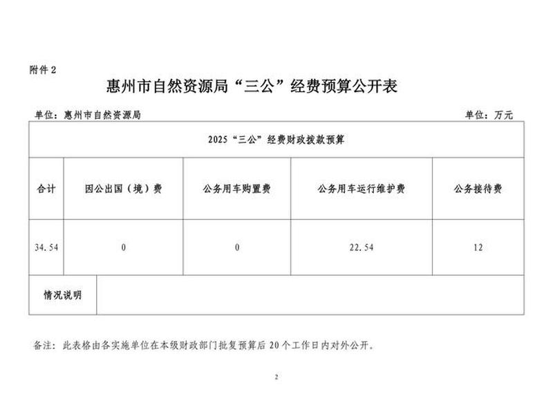 郑州网站建设费用标准（郑州网站建设费用标准表）