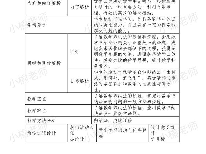 四步教学法教案(四步教学法教案怎么写) 四步教学法教案(四步教学法教案怎么写)