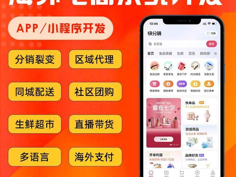 外贸b2c电商网站;外贸b2c电商网站是什么 外贸b2c电商网站;外贸b2c电商网站是什么