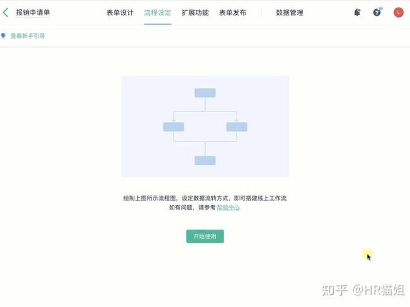 开源项目搭建详细步骤 - 开源项目搭建详细步骤是什么