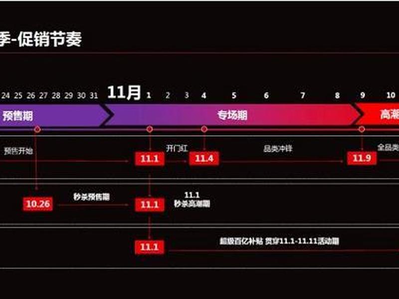 淘客建站教程在哪里看，淘客建站教程在哪里看的