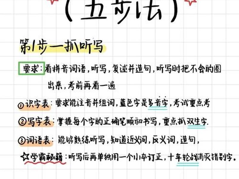 快来学习这些技巧吧；学好技巧
