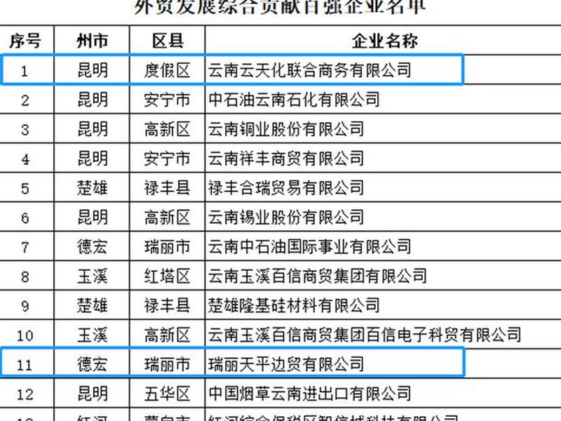 玉溪外贸网站维护(玉溪外贸网站维护中心) 玉溪外贸网站维护(玉溪外贸网站维护中心)