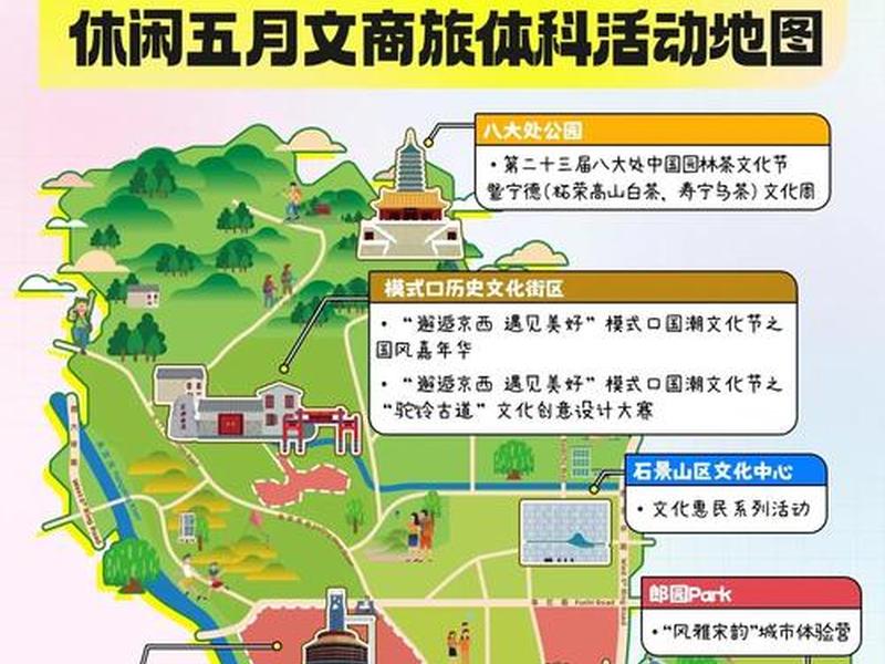石景山h5响应式网站建设 - 房山区h5响应式网站建设