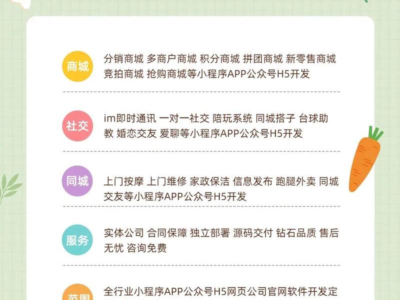学网站建设和小程序开发 - 学网站建设和小程序开发哪个好 学网站建设和小程序开发 - 学网站建设和小程序开发哪个好