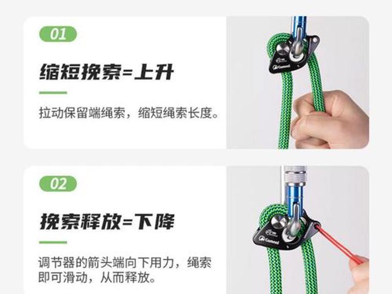 索降怎么控制(索降是什么) 索降怎么控制(索降是什么)