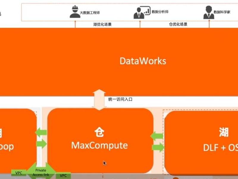 自建站入门完整教程视频讲解 - 自建站入门完整教程视频讲解全集 自建站入门完整教程视频讲解 - 自建站入门完整教程视频讲解全集
