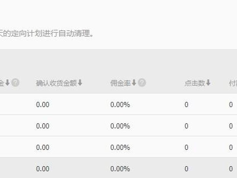 淘宝客营销计划的创建步骤 - 淘宝客营销计划的创建步骤是什么 淘宝客营销计划的创建步骤 - 淘宝客营销计划的创建步骤是什么