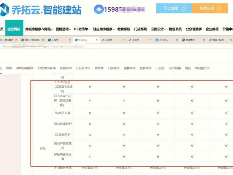 企业建站联系方式(企业建站联系方式是什么) 企业建站联系方式(企业建站联系方式是什么)