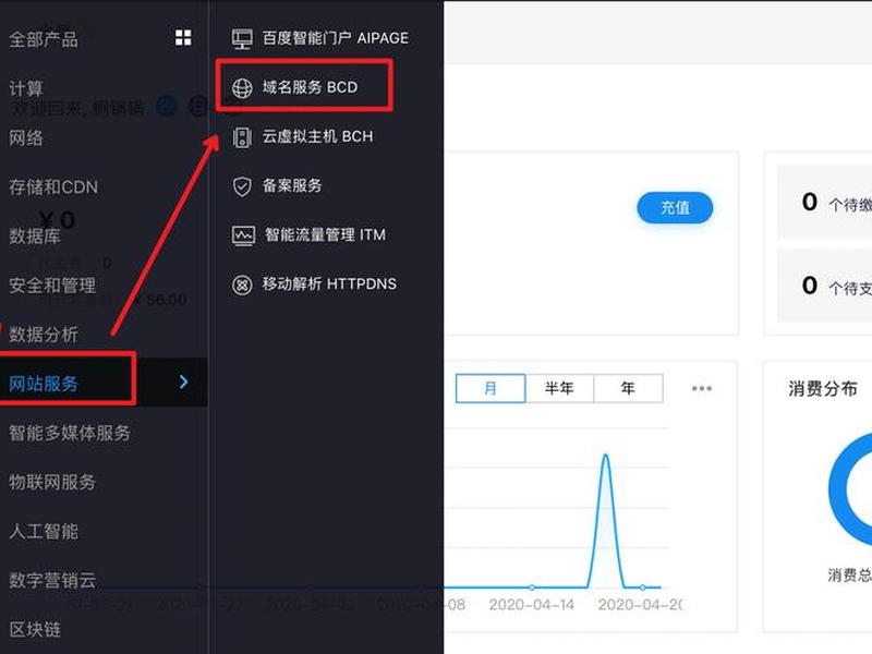空间绑定域名加前缀吗 空间绑定域名加前缀吗怎么加 空间绑定域名加前缀吗 空间绑定域名加前缀吗怎么加