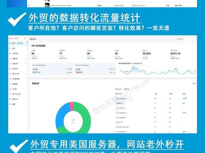 中英文外贸网站制作;外贸网站要做中英文吗 中英文外贸网站制作;外贸网站要做中英文吗
