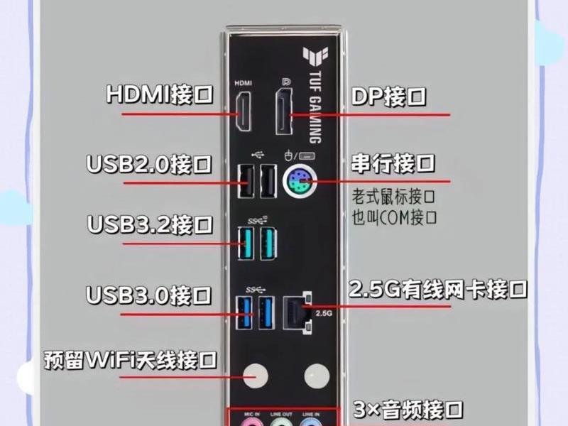 主机装机教程加显示器,主机装机教程加显示器视频 主机装机教程加显示器,主机装机教程加显示器视频