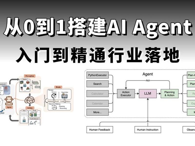 无代码搭建;无代码搭建ai应用 无代码搭建;无代码搭建ai应用