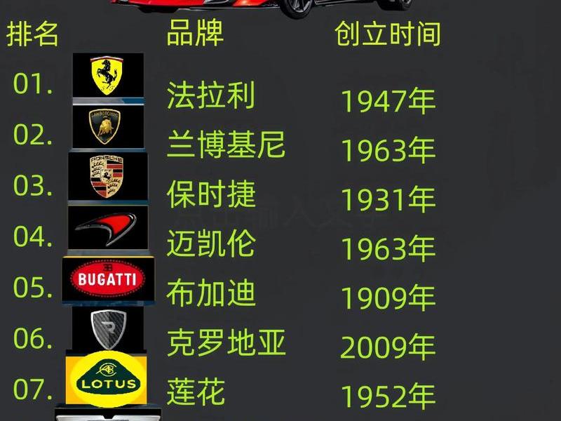 全球站品牌(全球品牌排行网站) 全球站品牌(全球品牌排行网站)