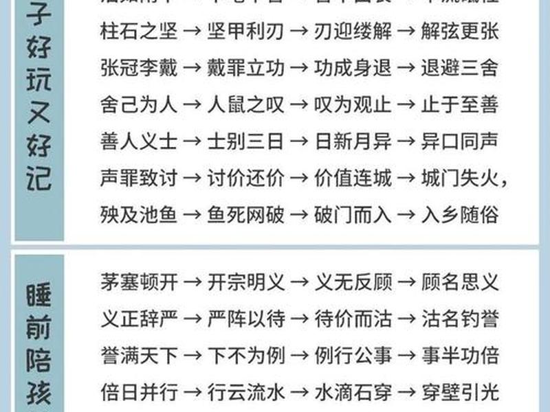 顺啥推啥成语、顺啥推啥成语大全 顺啥推啥成语、顺啥推啥成语大全