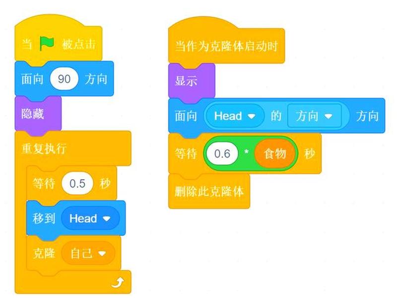 如何做编程、如何自己编程做游戏