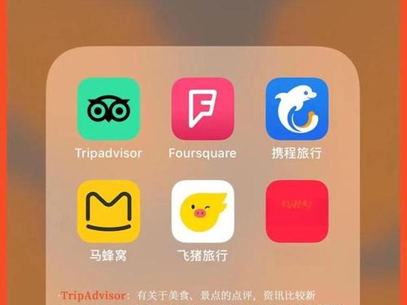 自助旅游攻略,自助旅游攻略app 自助旅游攻略,自助旅游攻略app