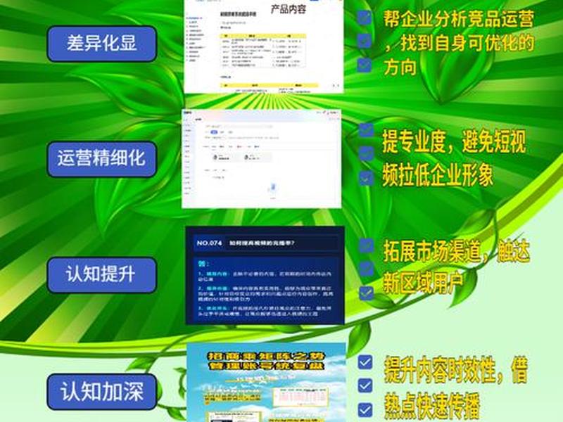 一天学会运营、一天学会运营的说说 一天学会运营、一天学会运营的说说