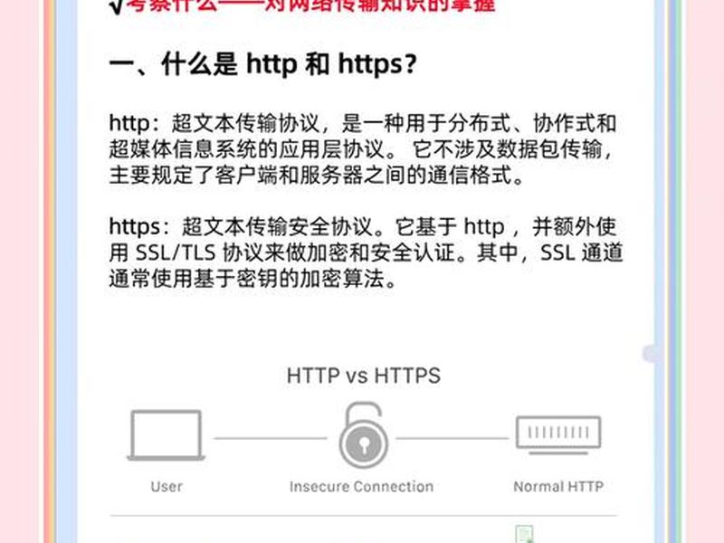 域名解析https(域名解析https速度不正常,http速度正常) 域名解析https(域名解析https速度不正常,http速度正常)