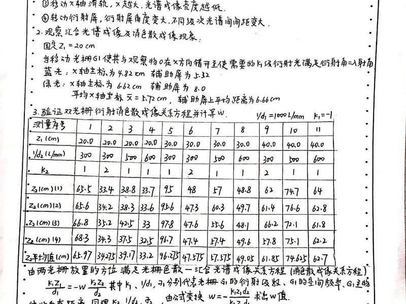 使用dreamweaver建立和管理站点实验报告 - 使用dreamweaver建立和管理站点的实验报告 使用dreamweaver建立和管理站点实验报告 - 使用dreamweaver建立和管理站点的实验报告