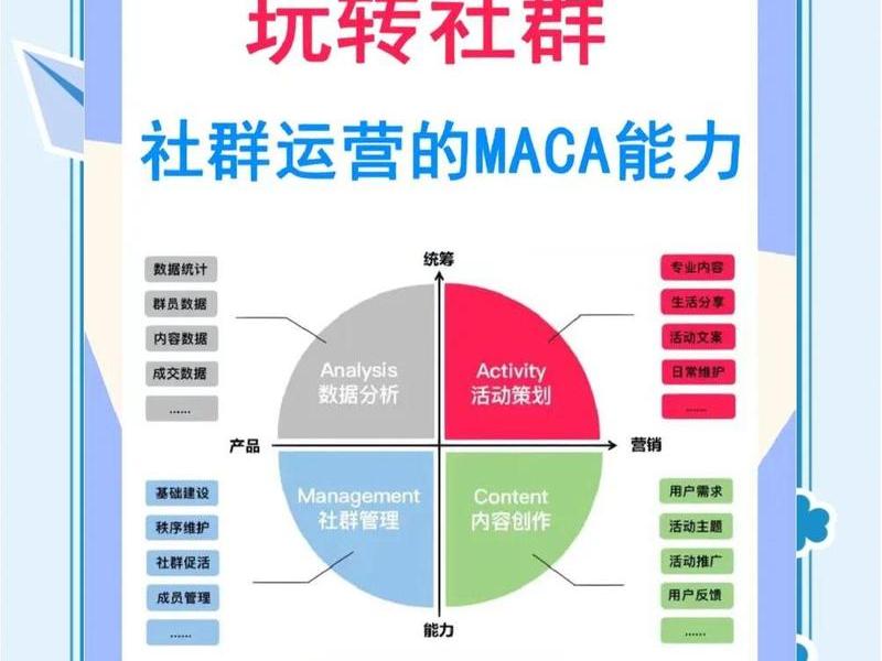 网站群建立的目的,网站群建立的目的有哪些 网站群建立的目的,网站群建立的目的有哪些