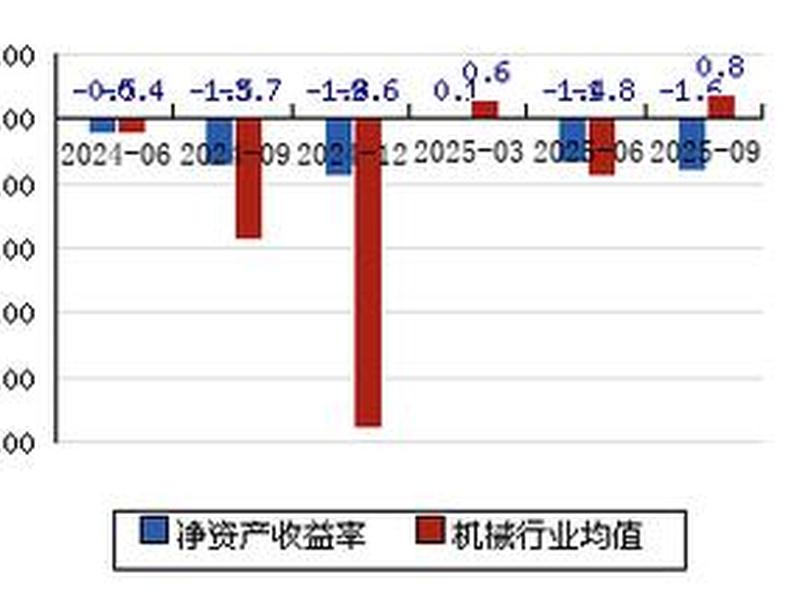 锐奇软件(锐奇是什么公司) 锐奇软件(锐奇是什么公司)