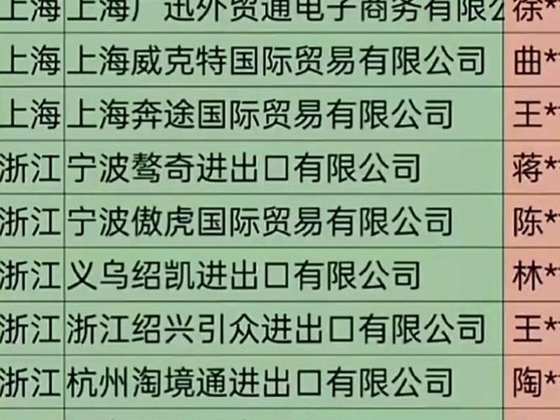 浙江外贸公司有哪些(浙江外贸公司有哪些公司) 浙江外贸公司有哪些(浙江外贸公司有哪些公司)