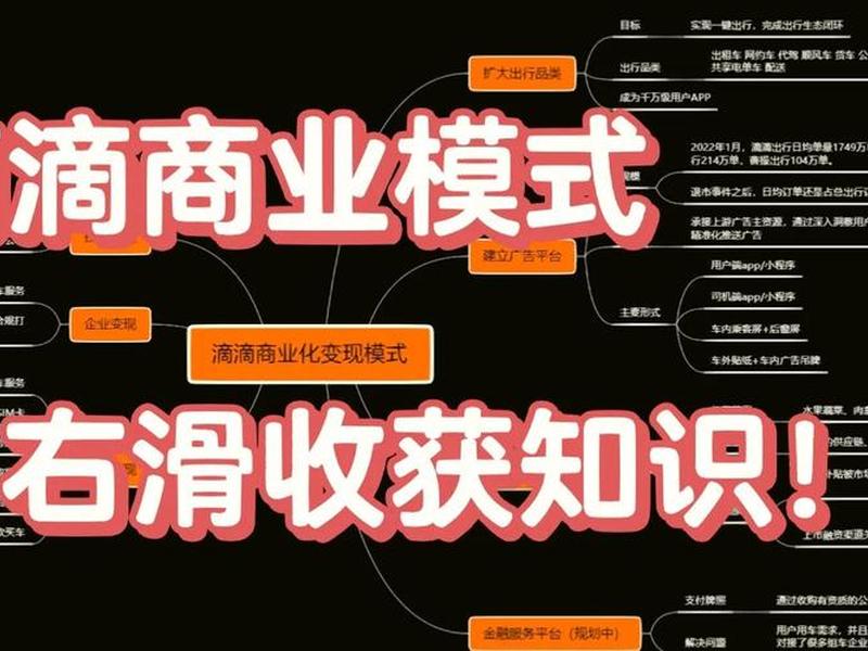 商业站点的创建方法;商业站点的创建方法包括 商业站点的创建方法;商业站点的创建方法包括
