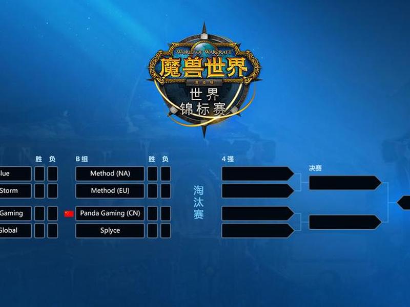 魔兽竞技场战队怎么解散 - 魔兽竞技场战队怎么解散队伍 魔兽竞技场战队怎么解散 - 魔兽竞技场战队怎么解散队伍