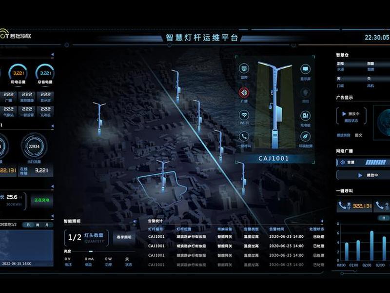 可视化建站系统;可视化建站工具 可视化建站系统;可视化建站工具