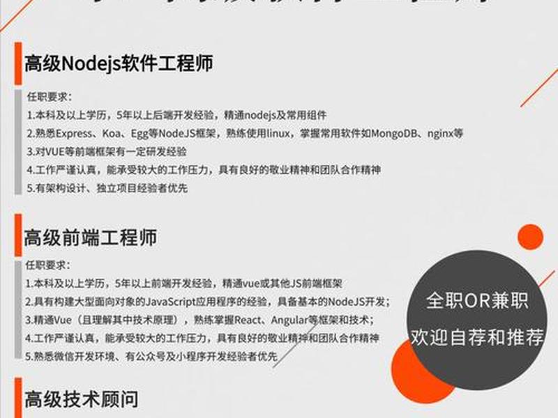 上海自建外贸软件开发 - 上海自建外贸软件开发招聘 上海自建外贸软件开发 - 上海自建外贸软件开发招聘