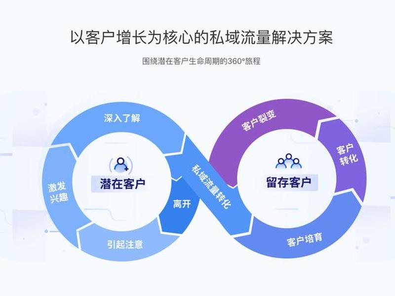 微企在线(微企平台) 微企在线(微企平台)