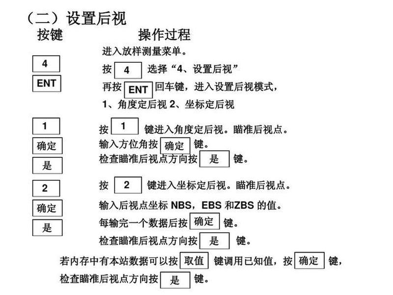 科力达gps使用说明书 - 科力达gps使用说明书电子版 科力达gps使用说明书 - 科力达gps使用说明书电子版
